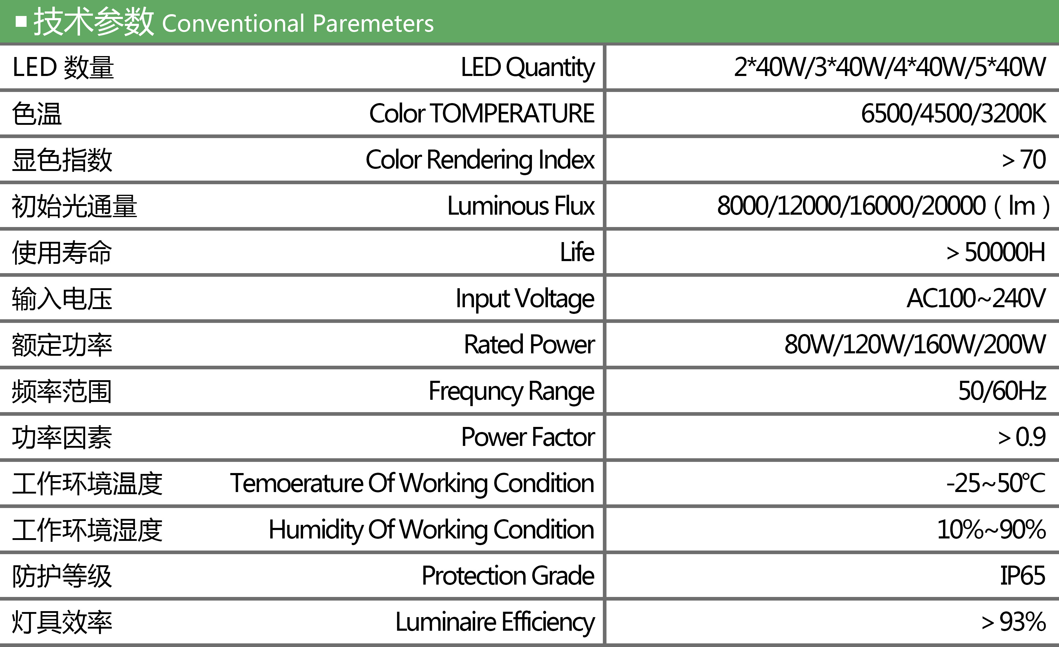 GY-Z-L-LD-001 参数.jpg