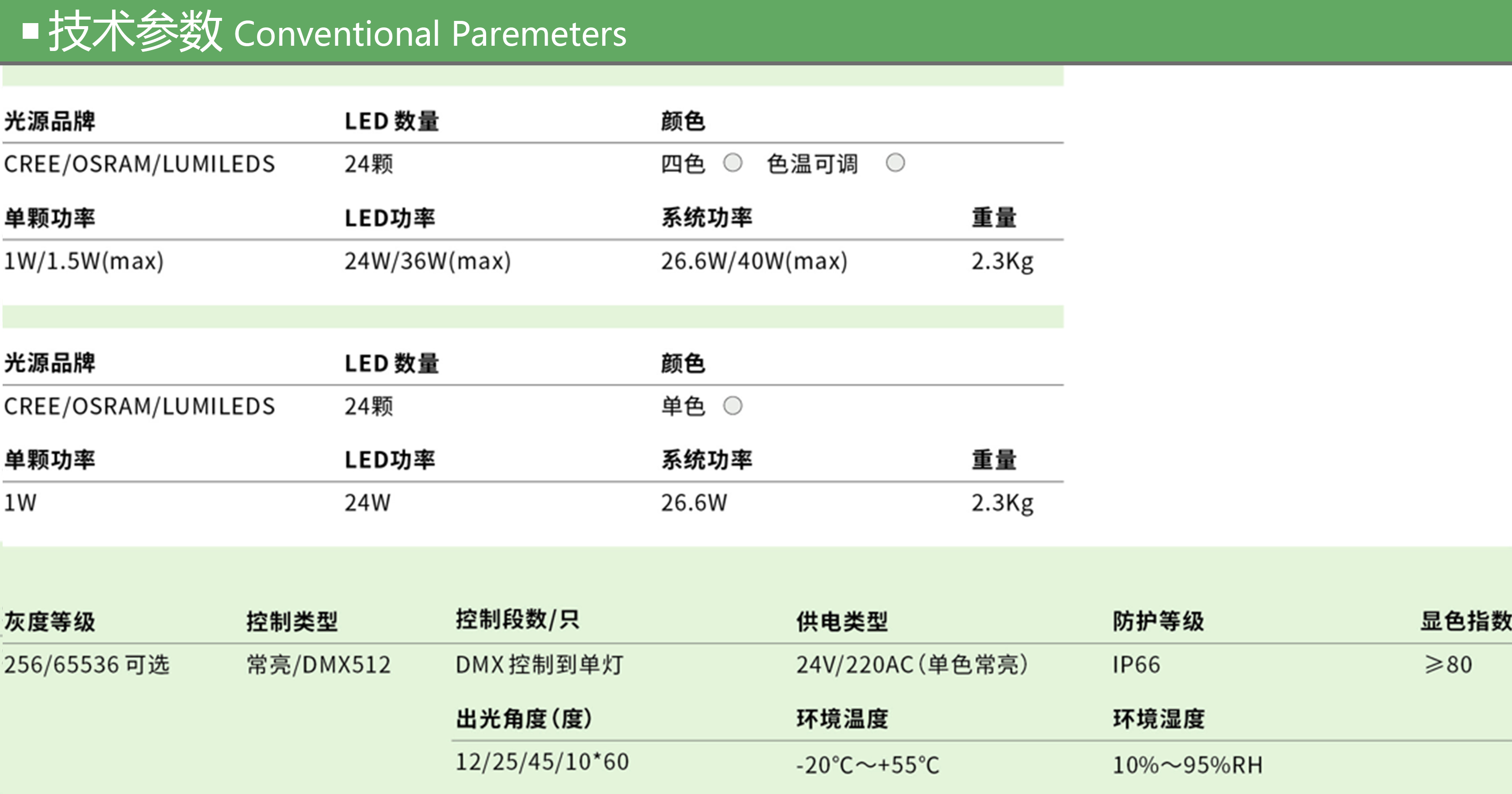 GY-Z-C-TG-004  参数.jpg